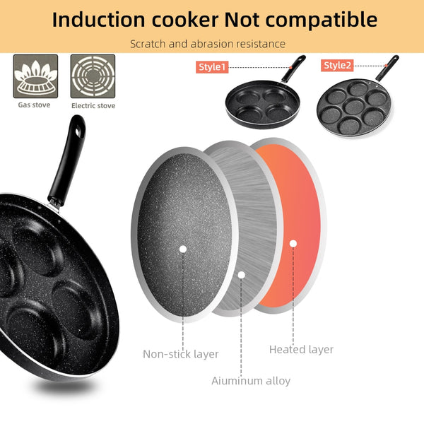 4-7 Cups on-stick Pan Holes Cooking Egg