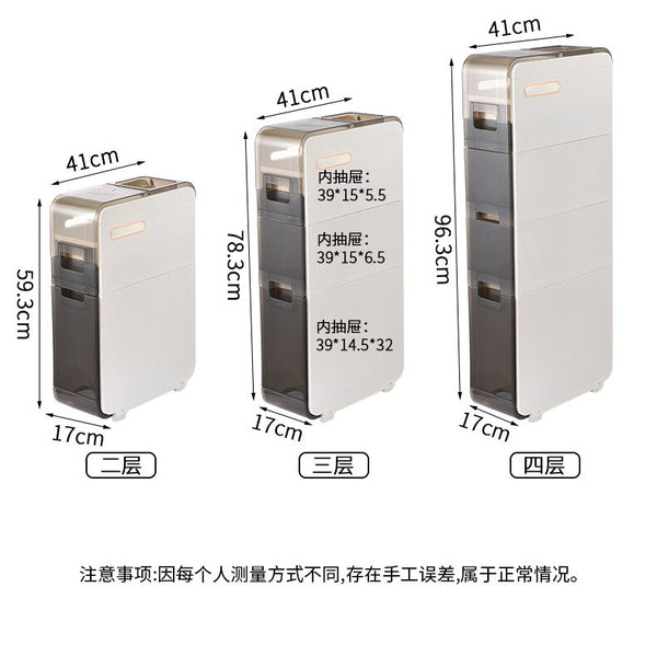 Multi-slot-Functional Storage for toilet